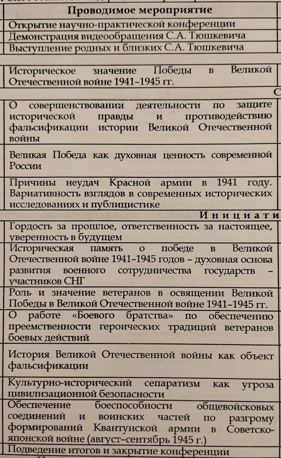 Научно-практическая конференция «Поворот всемирной истории. Опыт Великой Победы над фашизмом»